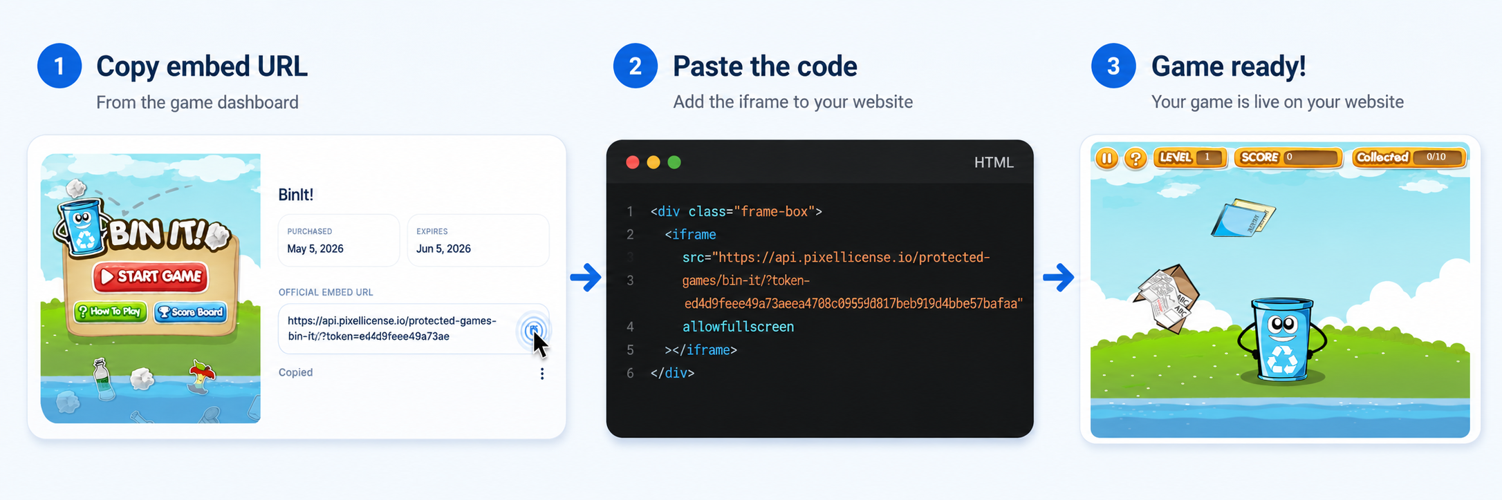 PixelLicense installation workflow preview